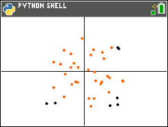TI-84 Plus CE Python screen for step 9