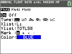 TI-84 Plus CE Python screen for Step 10