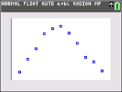 TI-84 Plus CE Python screen for Step 11