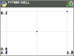 TI-84 Plus CE Python screen for step 2